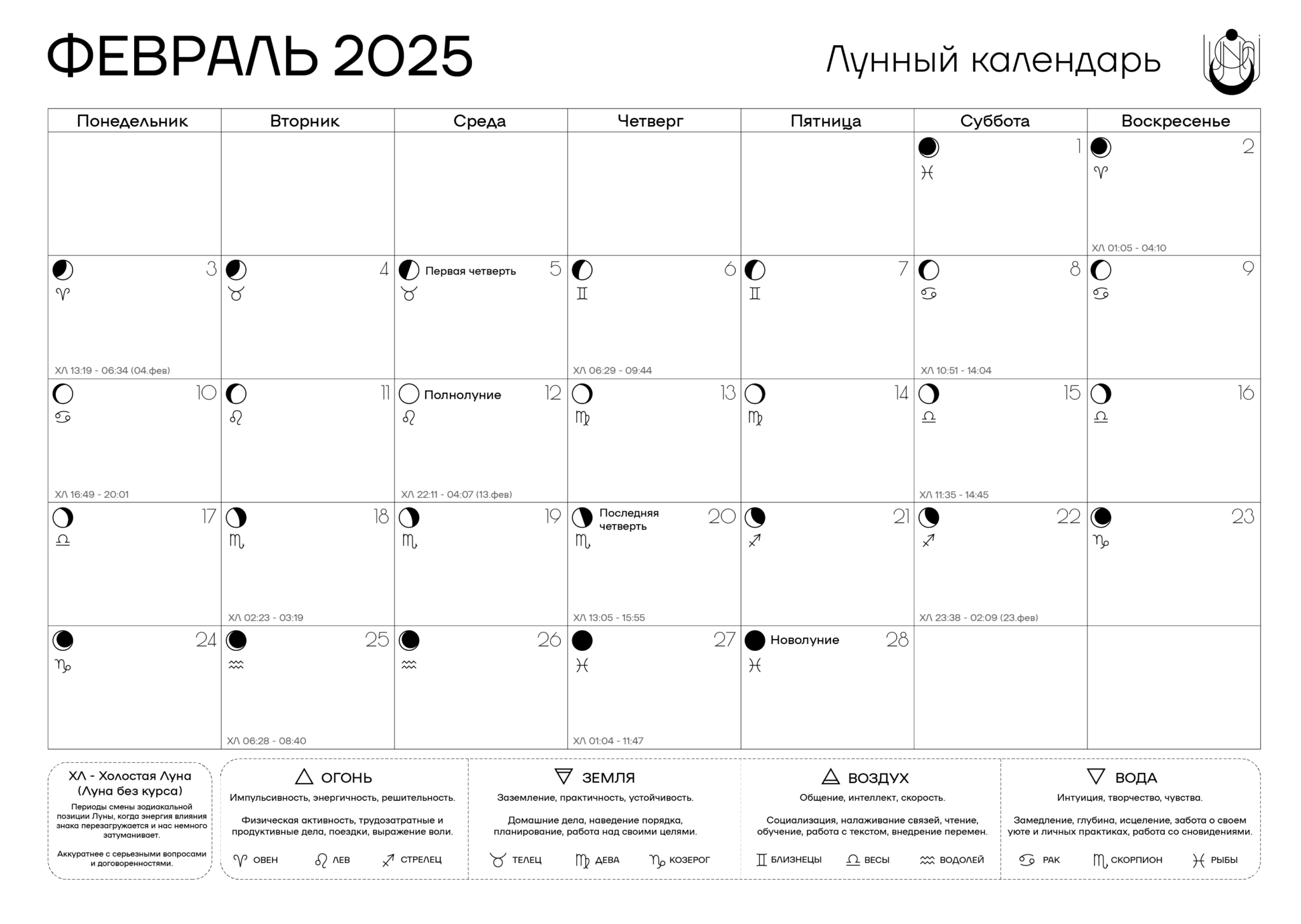 лунный календарь на февраль 2025