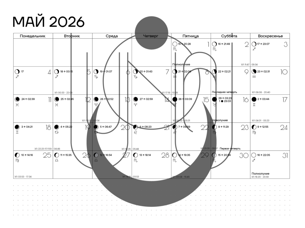 Превью лунный календарь май 2026