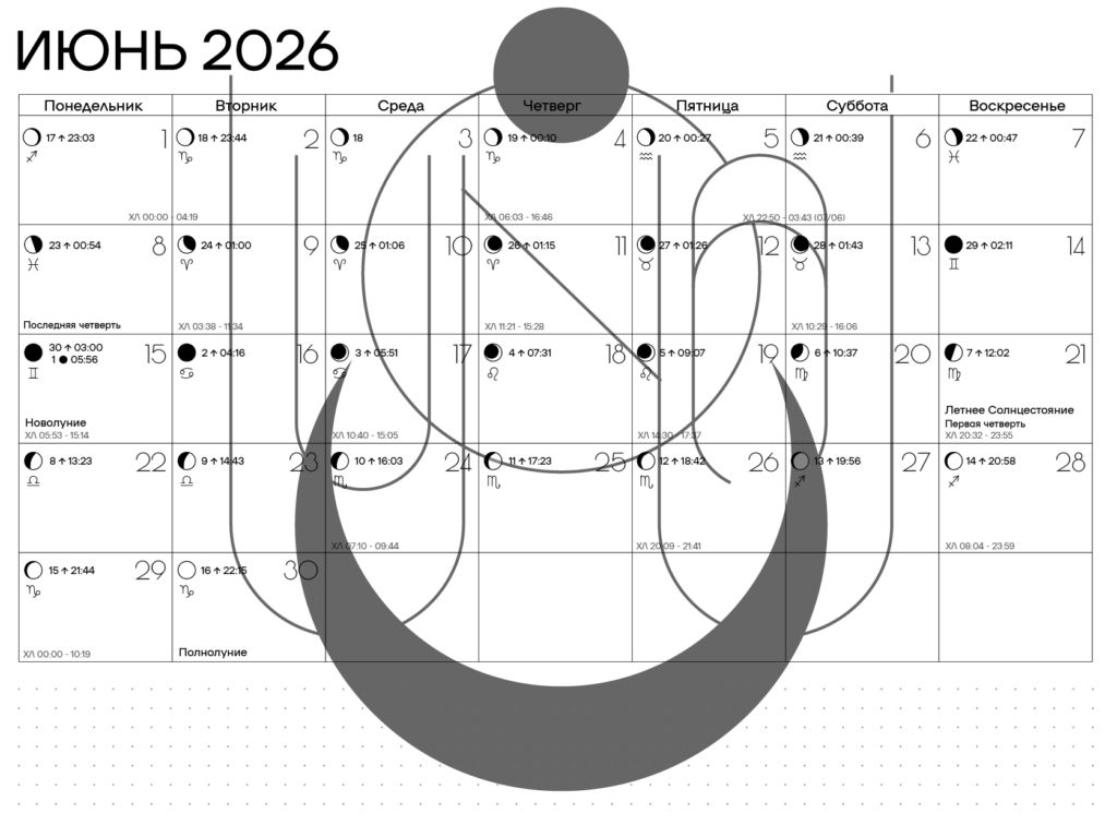 Превью - лунный календарь июнь 2026